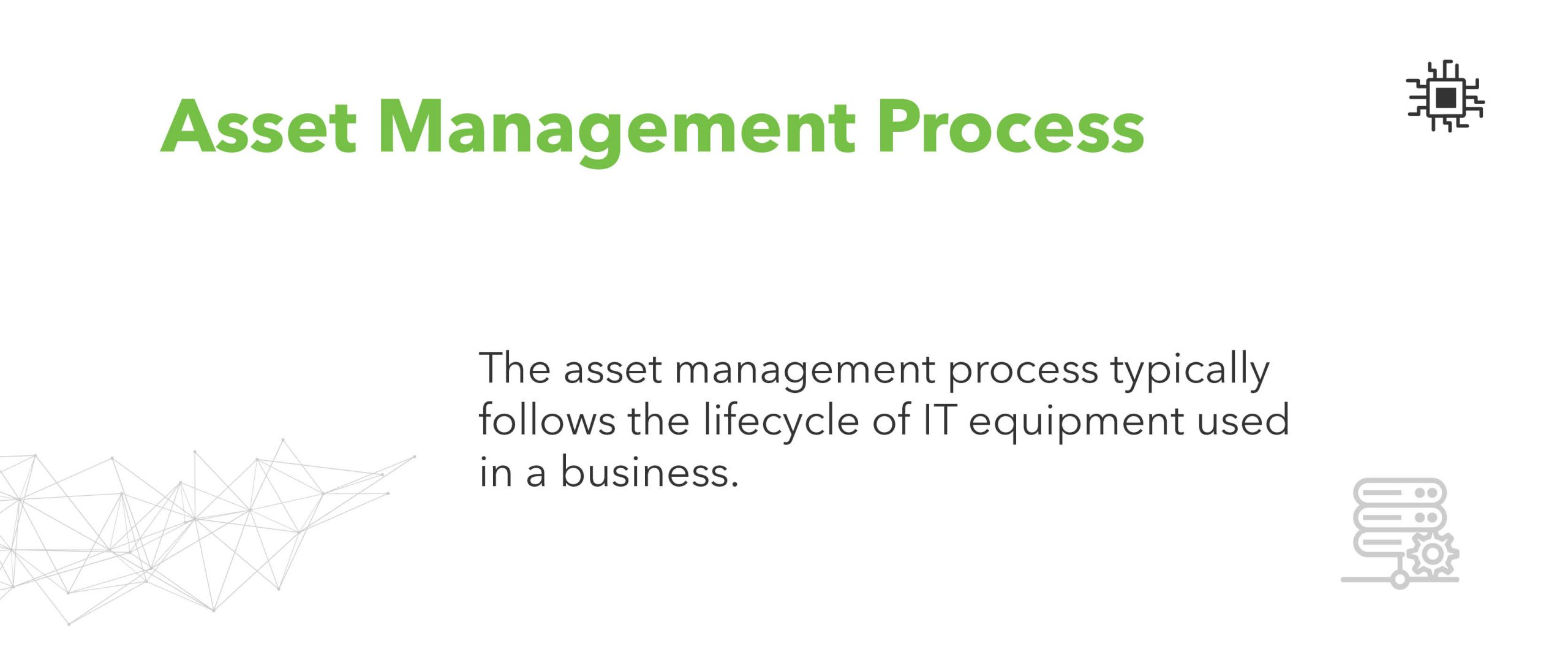 asset management process