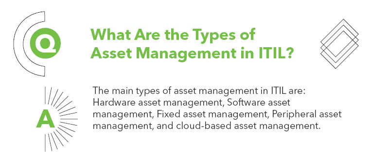 Types of Asset Management in ITIL