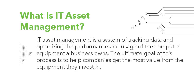 What Is IT Asset Management